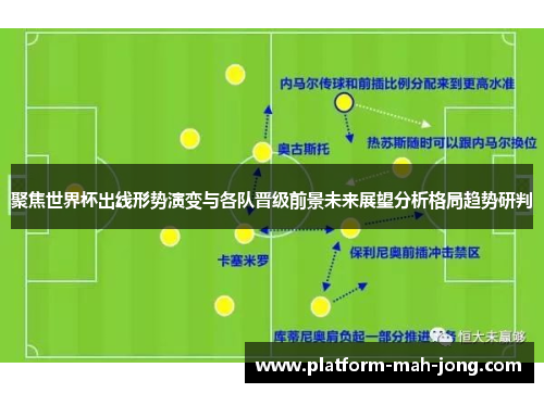 聚焦世界杯出线形势演变与各队晋级前景未来展望分析格局趋势研判