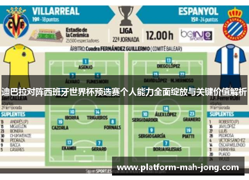迪巴拉对阵西班牙世界杯预选赛个人能力全面绽放与关键价值解析