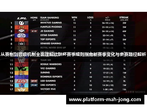 从赛制到晋级机制全面理解欧联杯赛事规则指南新赛季变化与参赛路径解析