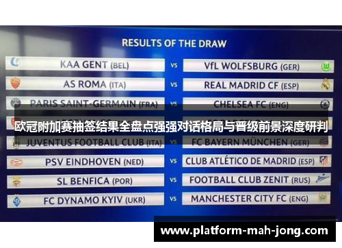 欧冠附加赛抽签结果全盘点强强对话格局与晋级前景深度研判
