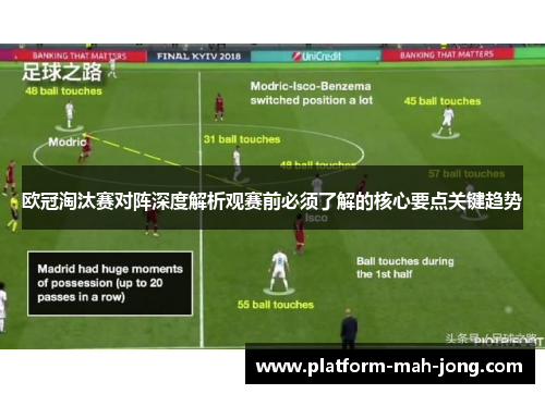 欧冠淘汰赛对阵深度解析观赛前必须了解的核心要点关键趋势